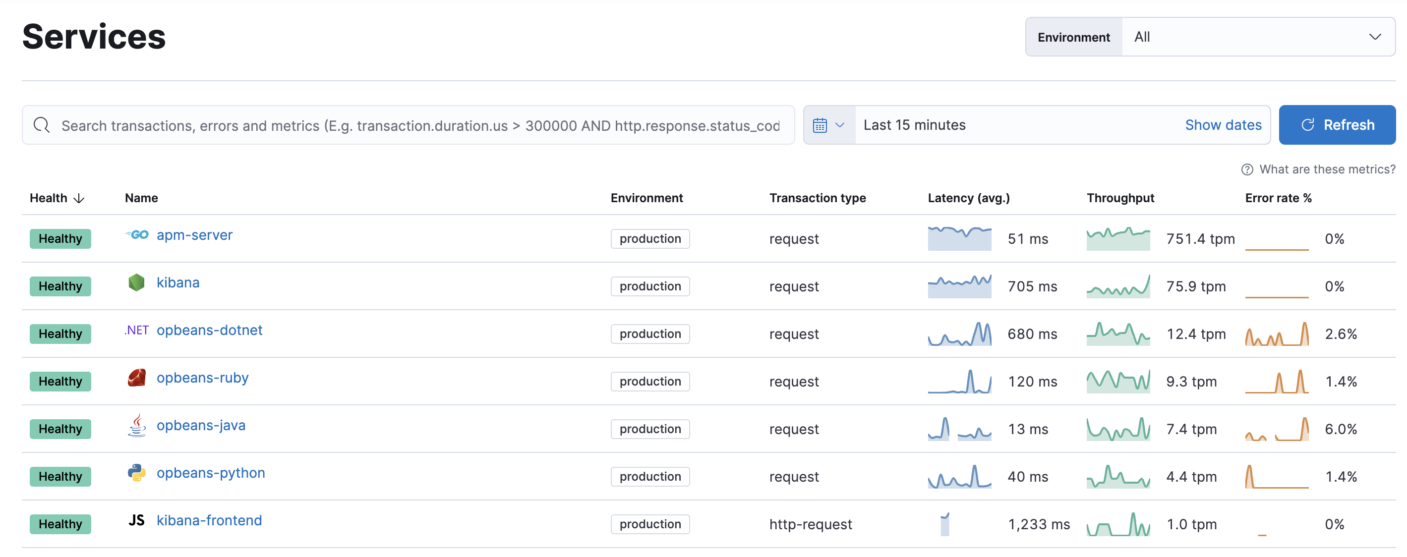 
not just[
Images can be referenced from the top-level _static
dir or a local image dir.
![APM