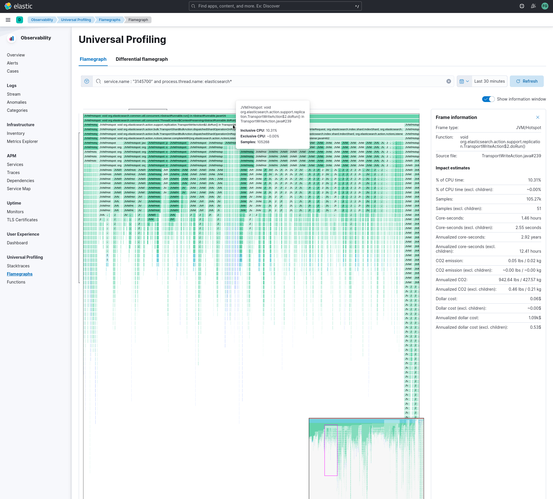 flamegraph frame details